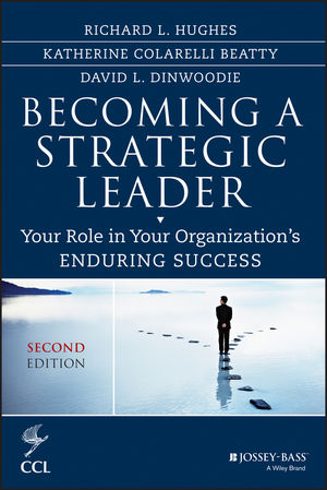 How to Become a Strategic Leader?