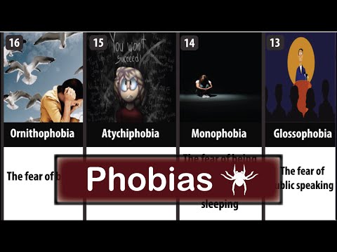 Is Glossophobia Rare?