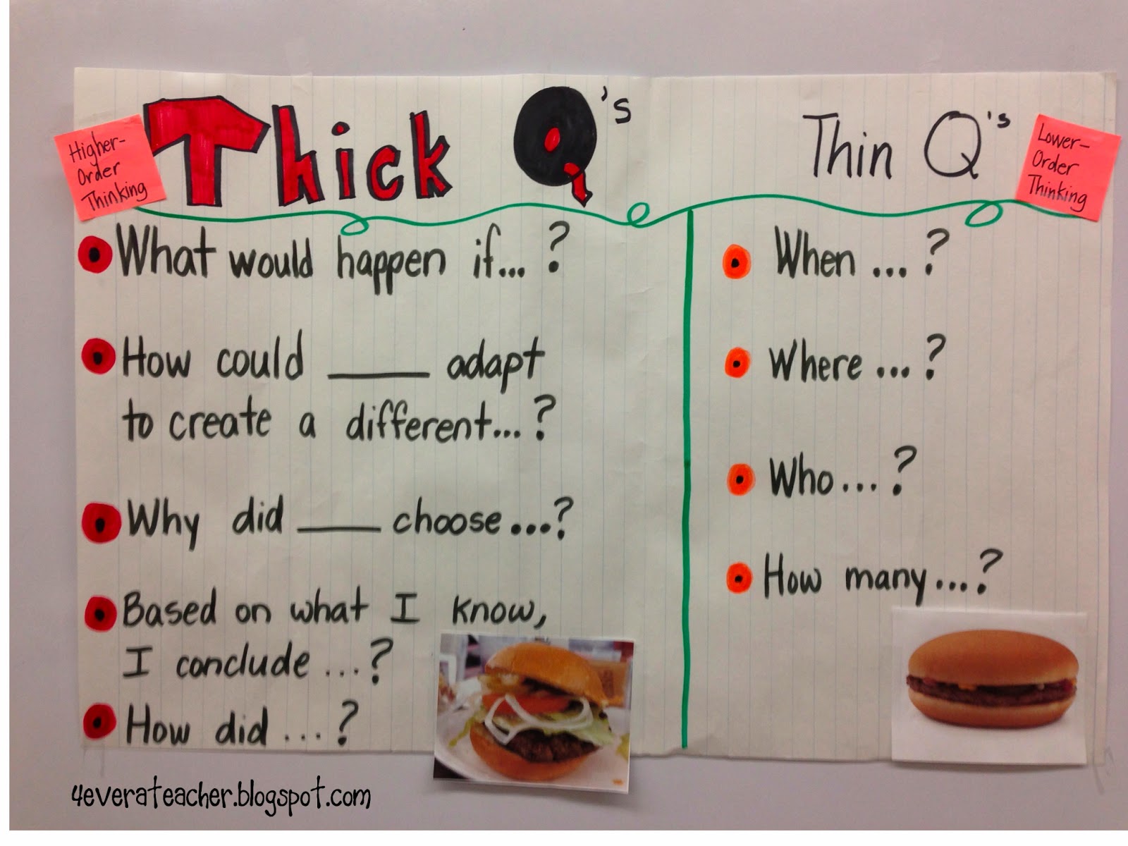 What are Thick And Thin Questions?