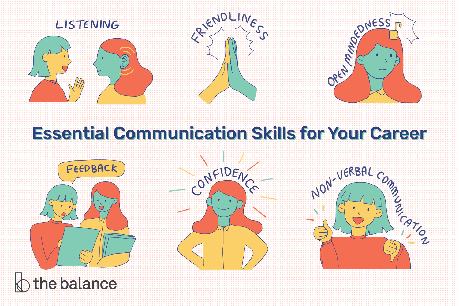 7c-s-of-a-good-communication-communication-skills-development-business