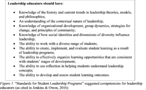 How Can We Develop Leadership Qualities While in College?