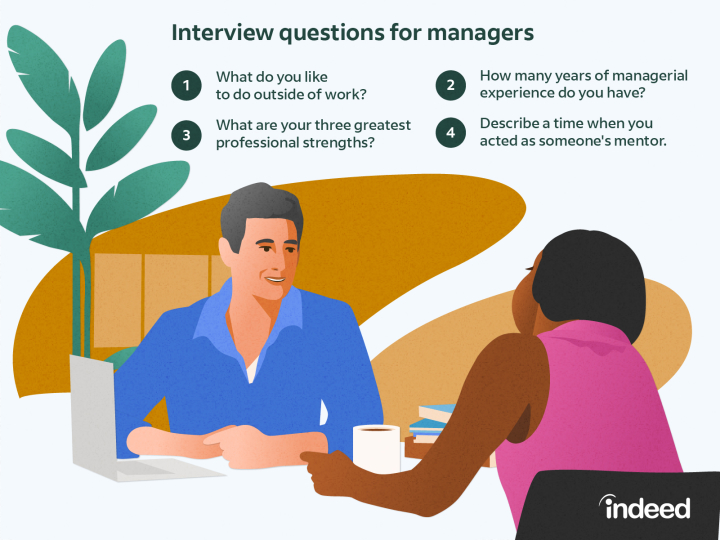 How Do You Talk About Your Leadership Skills in Interviews?
