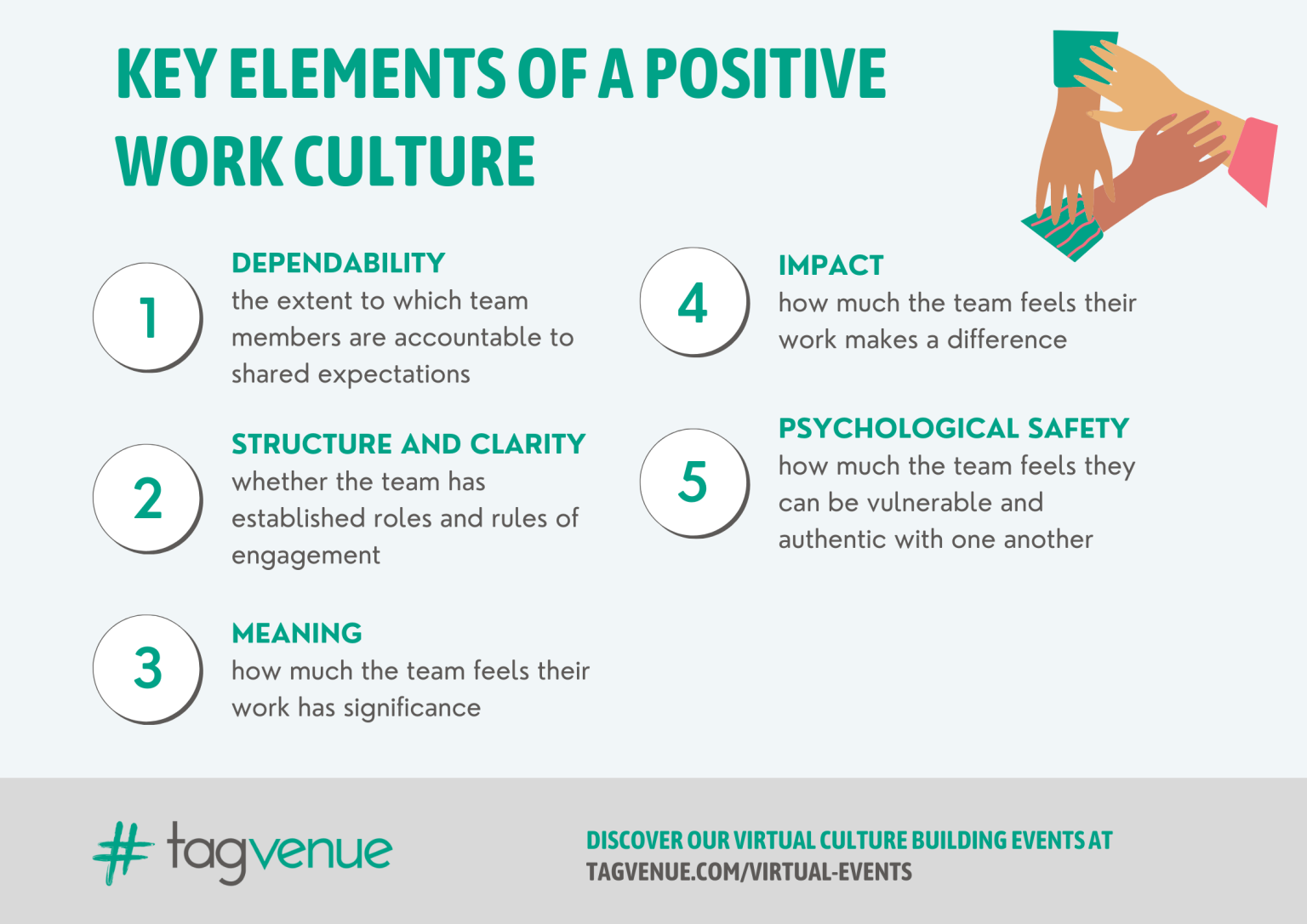 How To Create A Positive Workplace Culture - Oratory Club