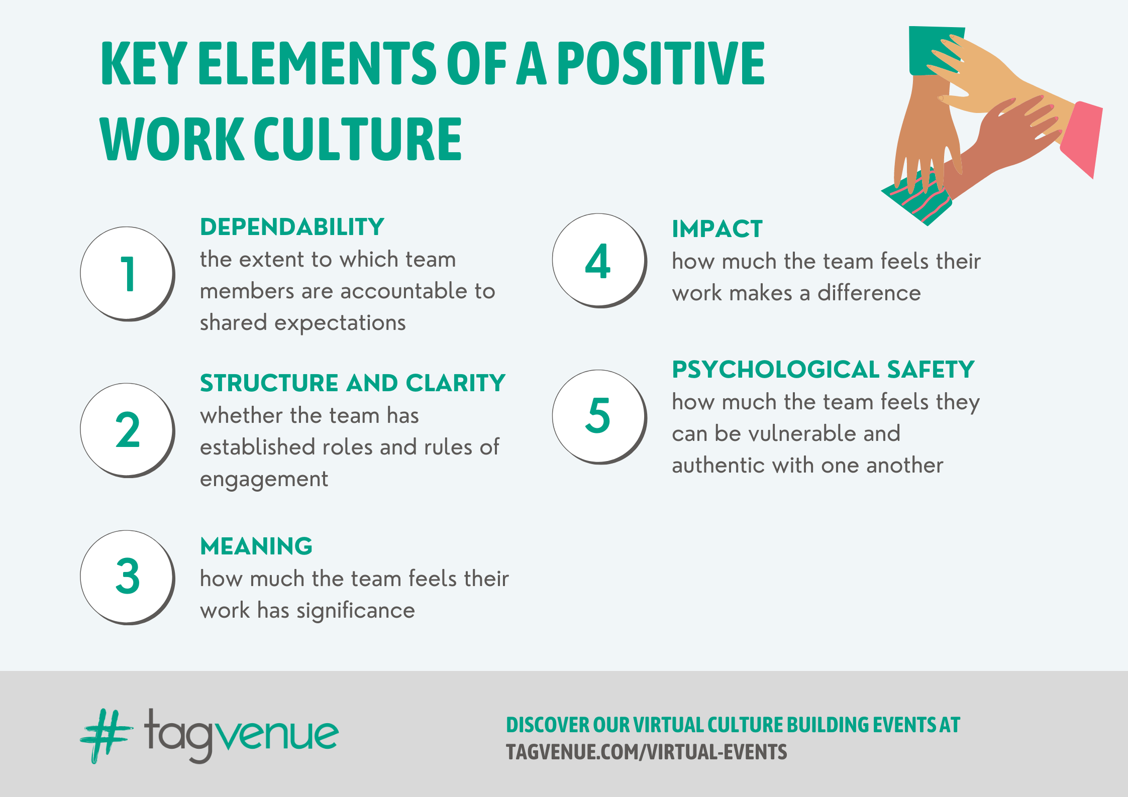 How To Create A Positive Workplace Culture