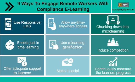 How To Engage Remote Employees?