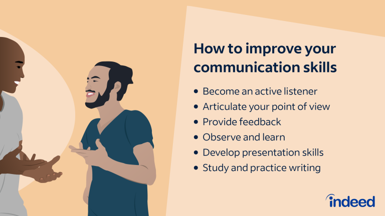 How to Improve Your Communication Skills Instantly?