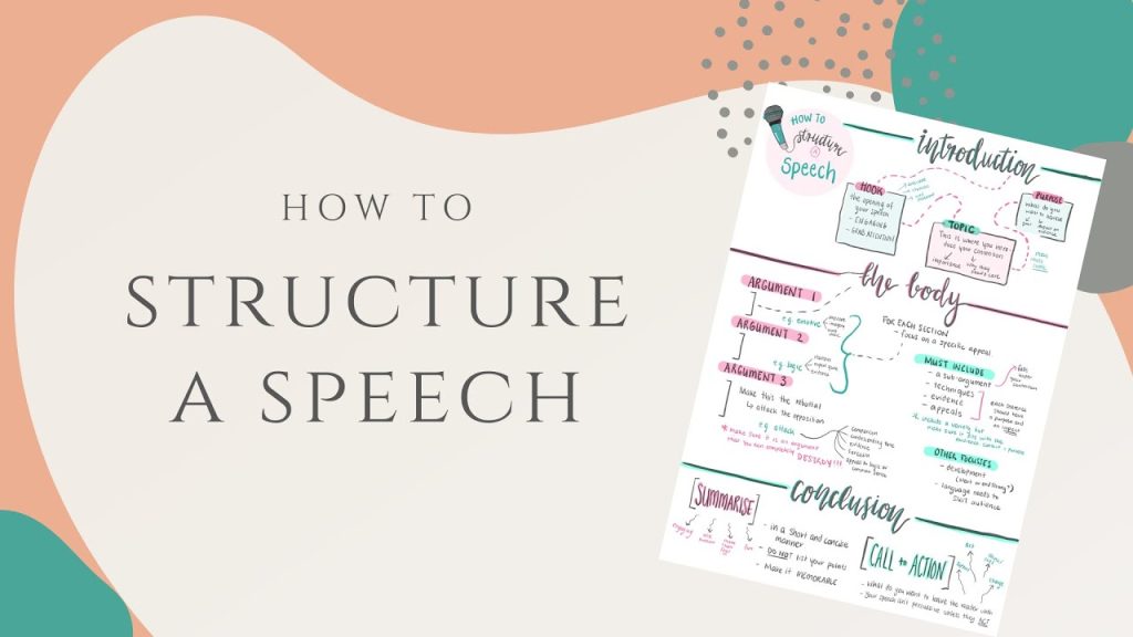 How To Structure A Speech Oratory Club How To Structure A Speech Oratory Club