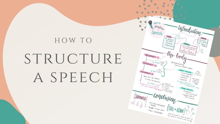 How to Structure a Speech?