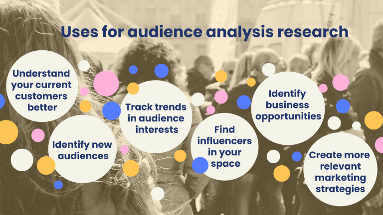 Importance Of Audience Analysis