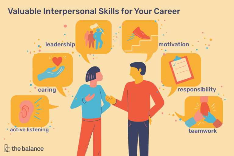 Top Interpersonal Skills That Employers Value