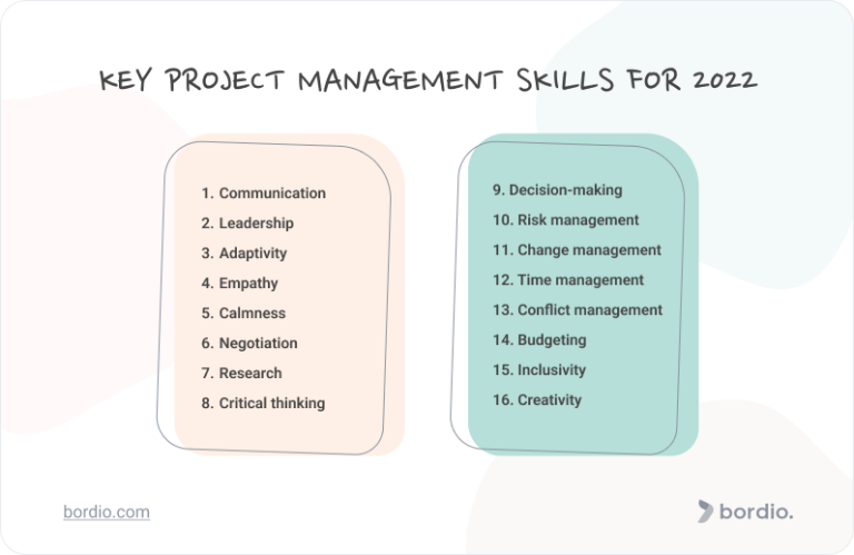 Why Do Project Managers Need Leadership Skills?