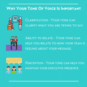 Why is Voice Tone Important in Communication