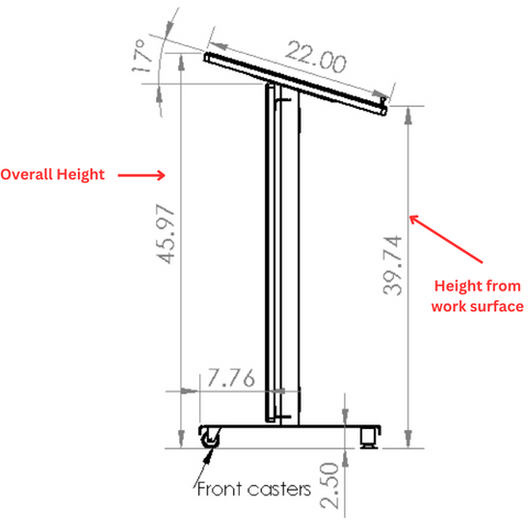 Average Height of a Lectern