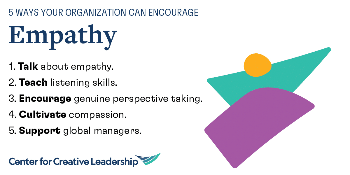 How Can You Apply Empathy in Your Work?