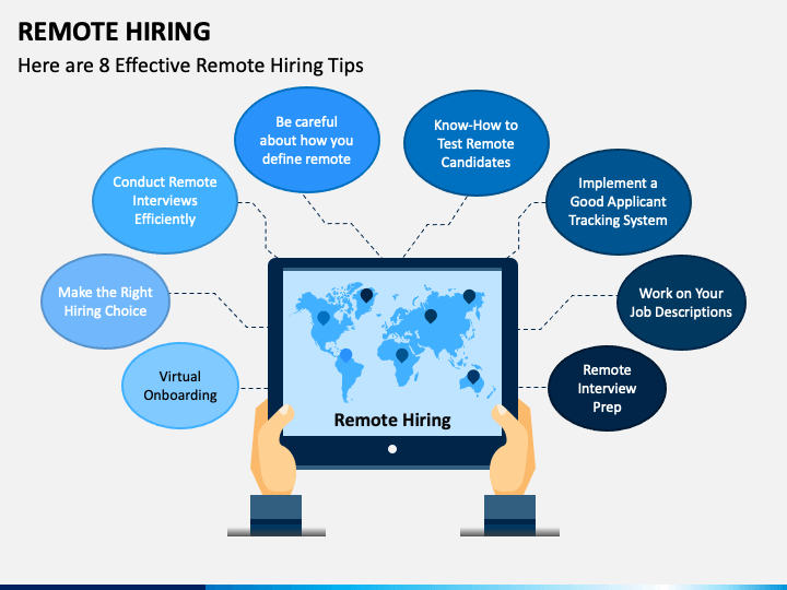 How to Make Onboarding Ppt?