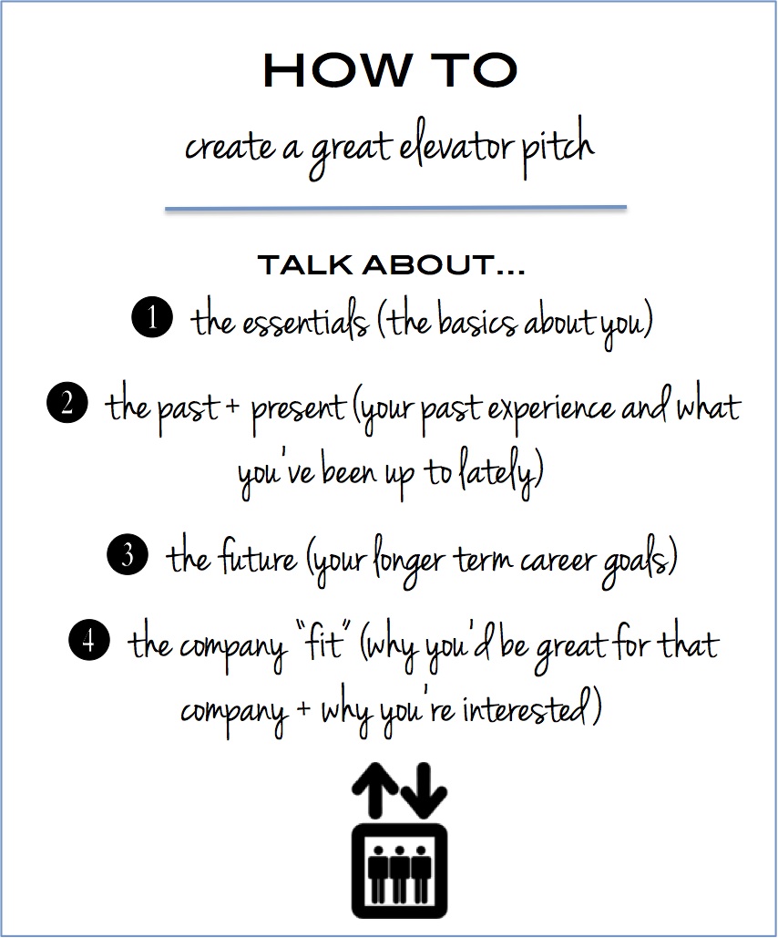 What is a Good Elevator Pitch for Recruiters?