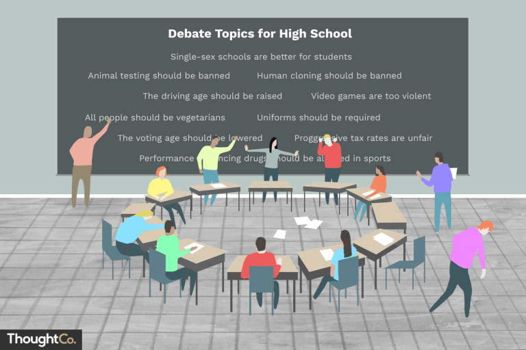 What is the Famous Debate Format?