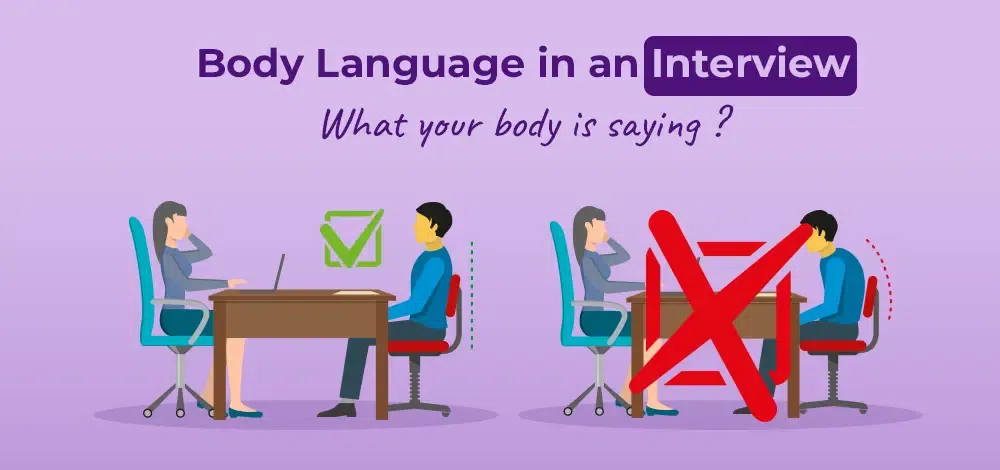 What is the Significance of Body Language During an Interview