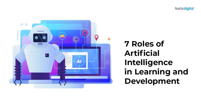 The Role of Ai for Learning & Development