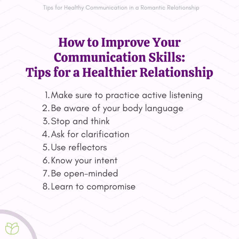 Healthy Communication For Couples