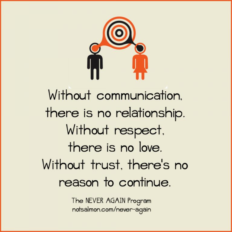 No Communication In A Relationship