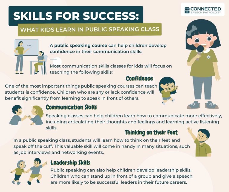 How to Teach Public Speaking to Kids?